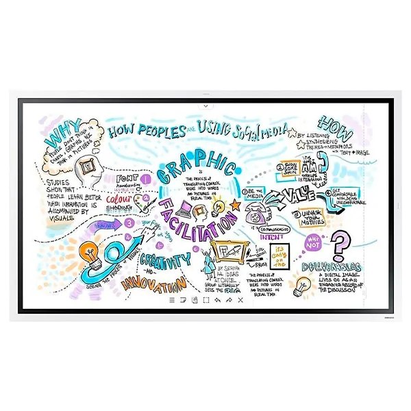 Flip Chart WM55R